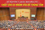 Sáng nay, Quốc hội bắt đầu phiên chất vấn và trả lời chất vấn về 4 nhóm vấn đề