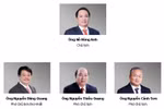 Vụ Bầu Kiên: Cảnh giác trước tin đồn sếp của Techcombank, Masan bị bắt