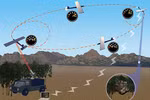 2 công nghệ giúp UAV trở nên nguy hiểm