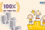 Từ năm học 2024-2025 sẽ không còn xếp loại học lực giỏi, trung bình, yếu, kém