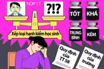 Xếp loại hạnh kiểm HS đang qua rất nhiều bước nhưng GV lại không dám thẳng tay