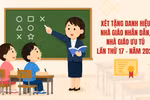 Danh sách 66 nhà giáo được Bộ GDĐT đề nghị xét tặng danh hiệu Nhà giáo Nhân dân, Nhà giáo Ưu tú