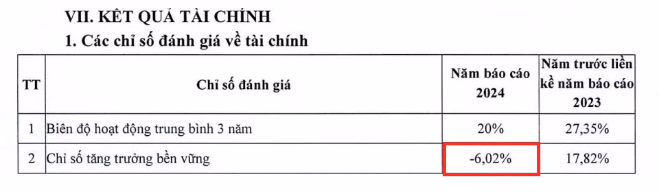 chi-so.png
