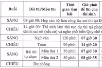 Chi tiết thời gian thi lại kỳ thi tốt nghiệp tại điểm thi Trường THPT Chuyên Tuyên Quang 
