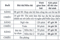 Chi tiết thời gian thi lại kỳ thi tốt nghiệp tại điểm thi Trường THPT Chuyên Tuyên Quang 