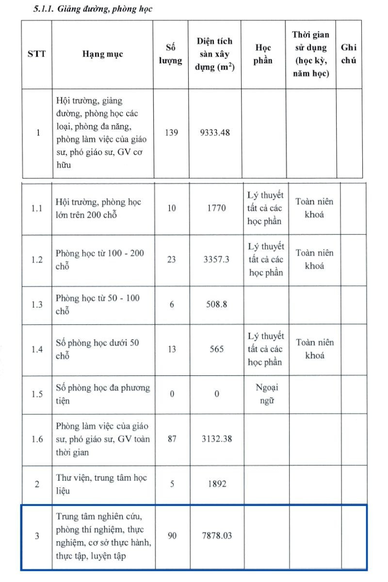 phong-hoc-pnt.jpg