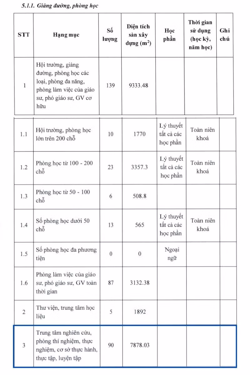 phong-hoc-pnt.jpg