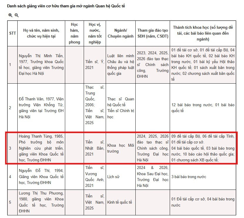 ts-mo-nganh-hanu.jpg