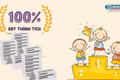 (Ảnh minh họa: giaoduc.net.vn)