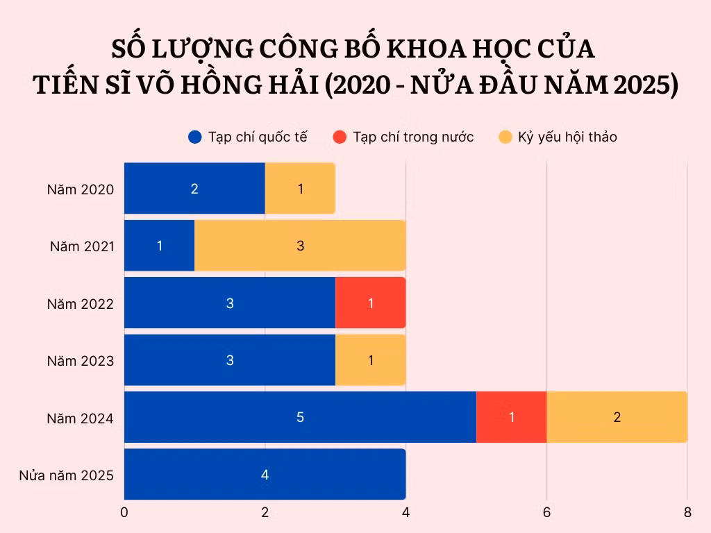 colorful-modern-line-chart-diagram-graph.png