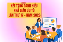 Băn khoăn về thời gian công tác của ứng viên Nhà giáo ưu tú Trần Trọng Đạo, Bộ GDĐT có phản hồi