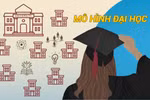 Định danh đúng mô hình “đại học” để hoàn thiện thể chế và quản lí hiệu quả hệ thống giáo dục đại học