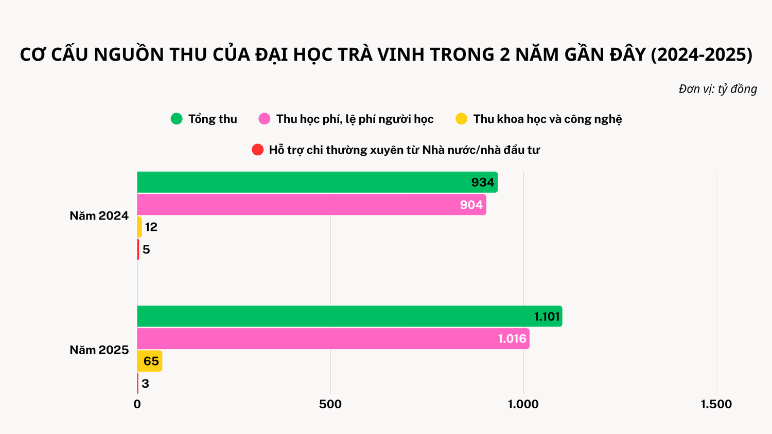noi-dung-doan-van-ban-cua-ban-3.png