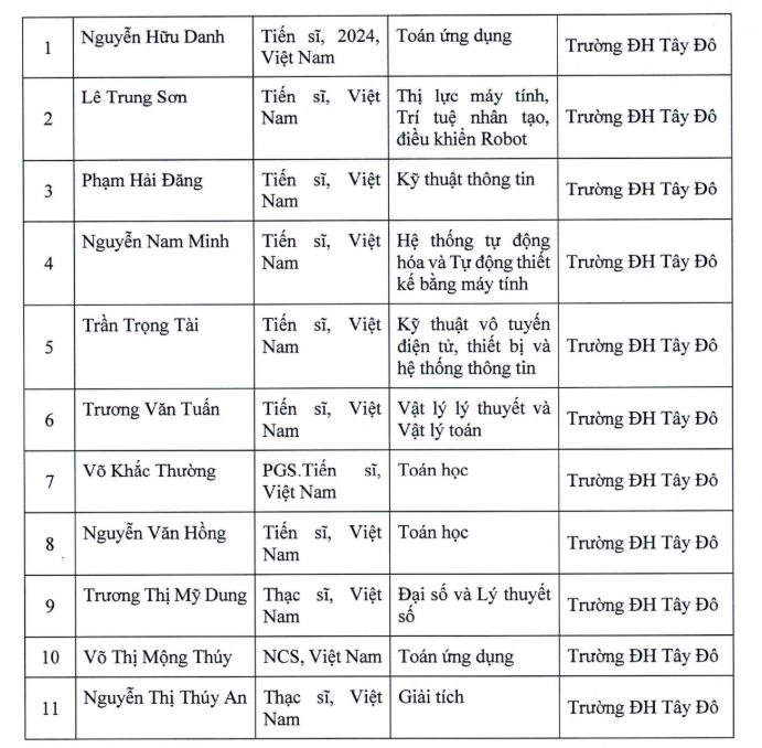 toan-ung-dung.png