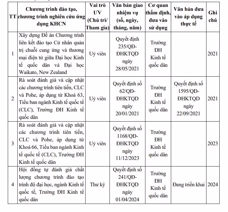 chuong-trinh.jpg
