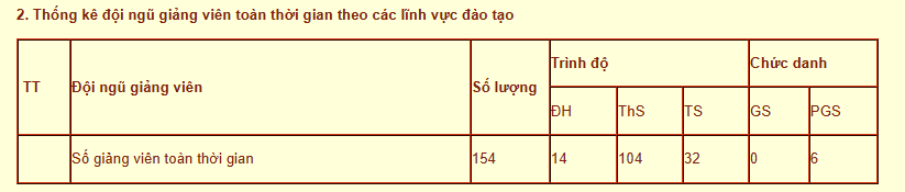 giang-vien.png