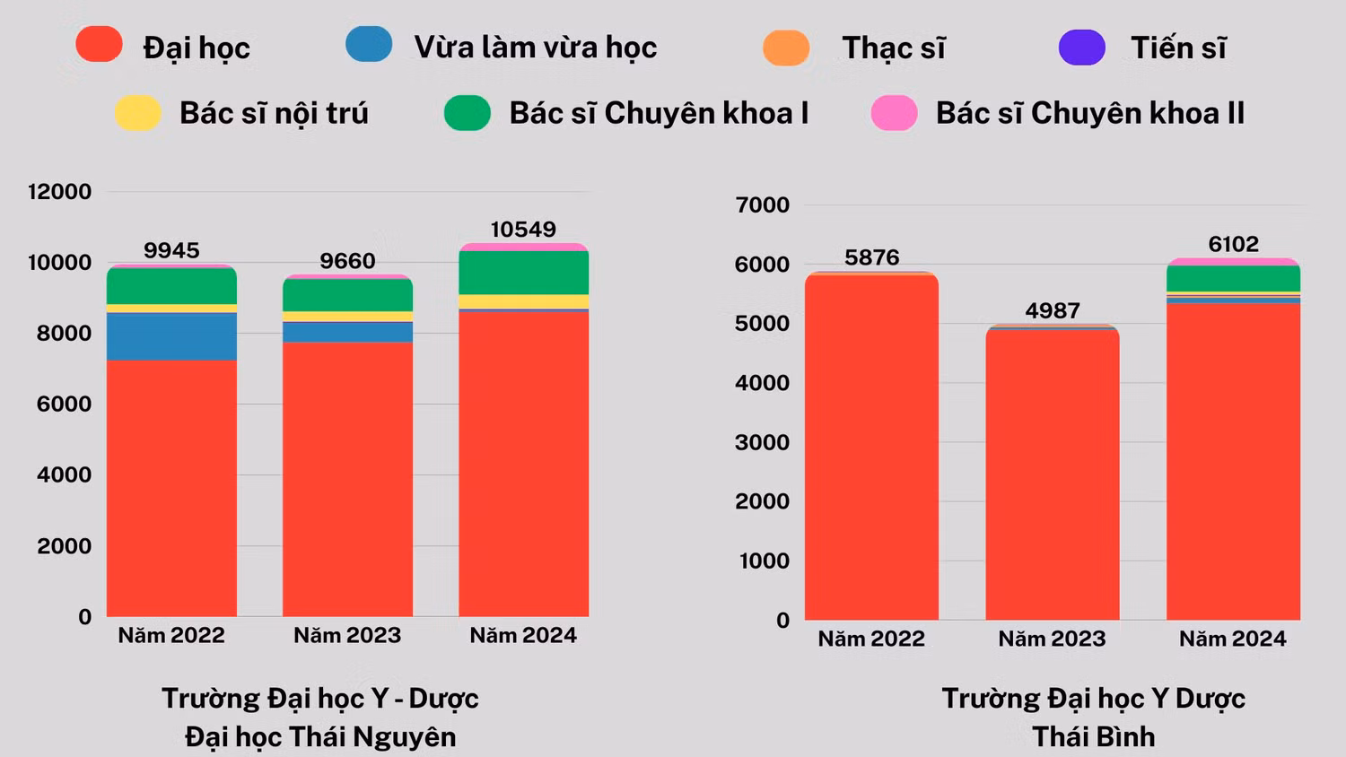 dai-hoc-1.png