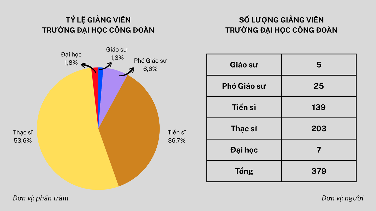giao-su-13.png