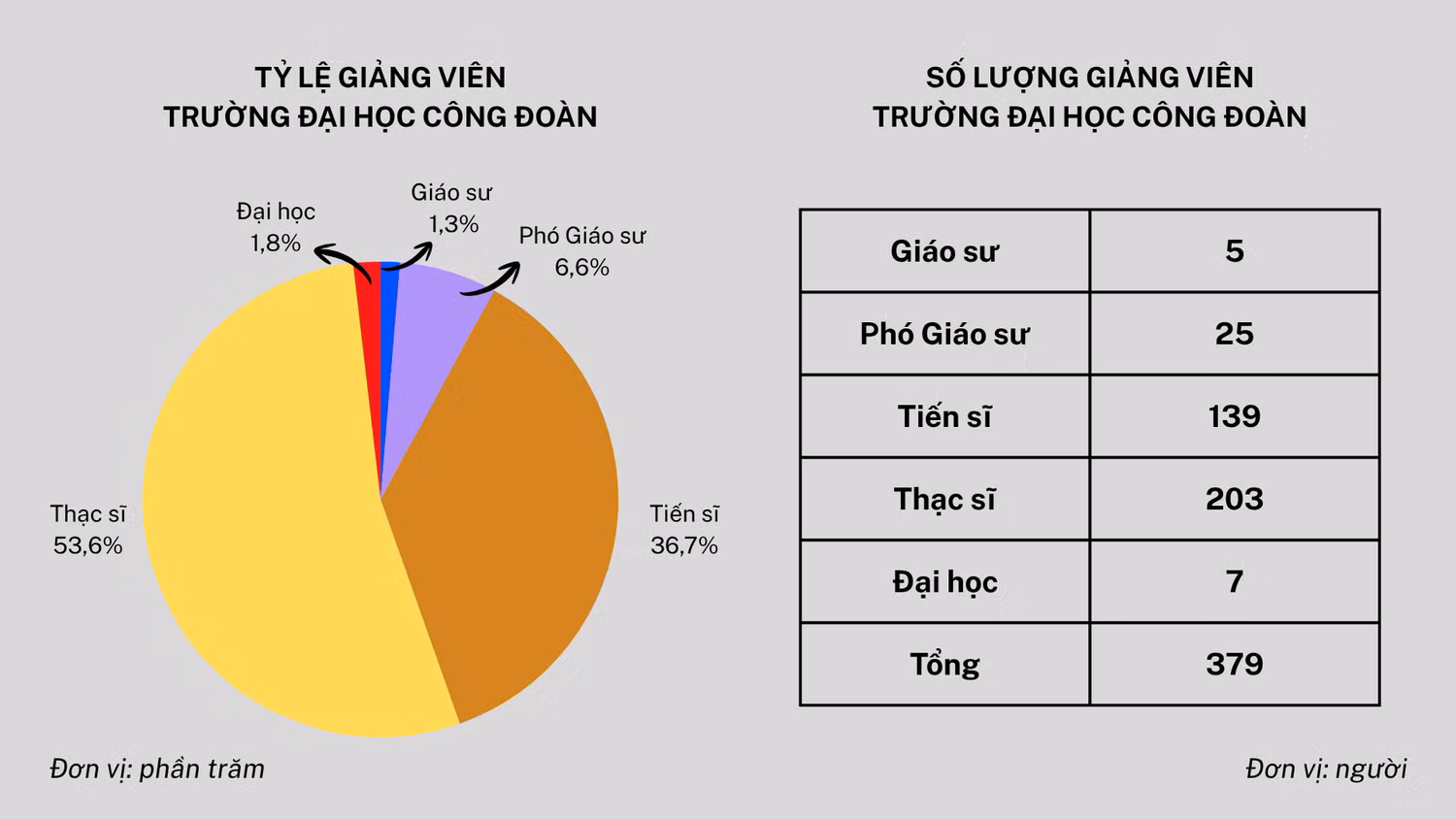 giao-su-13.png