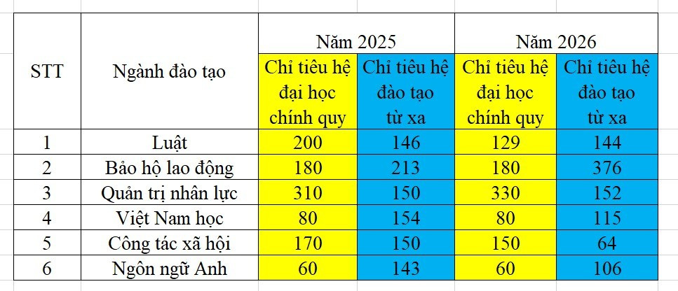 bang-so-sanh.jpg