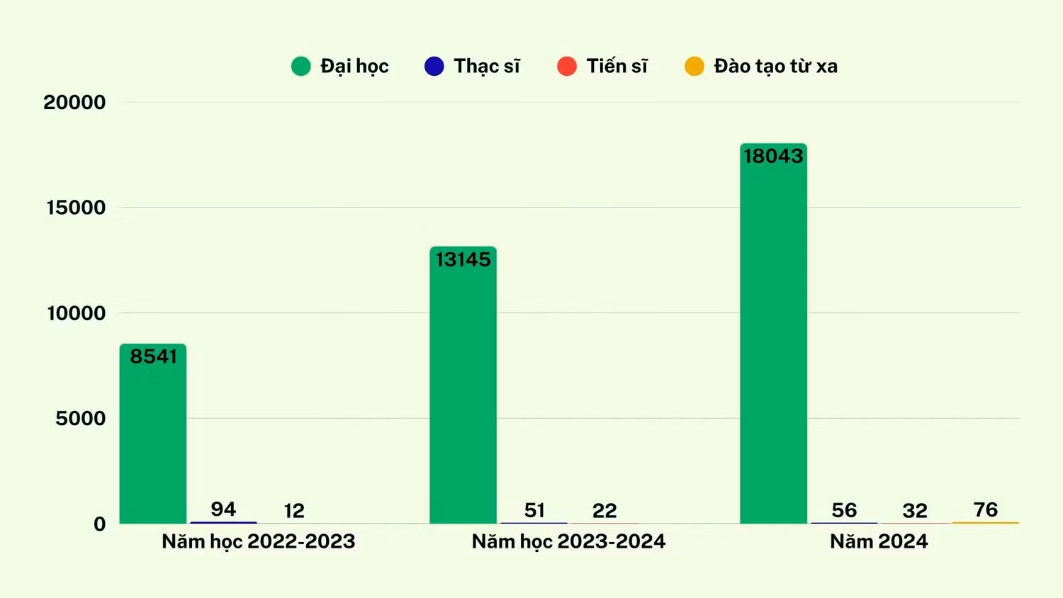 thiet-ke-chua-co-ten.jpg