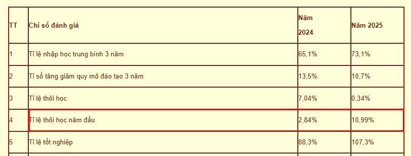 thoi-hoc.png