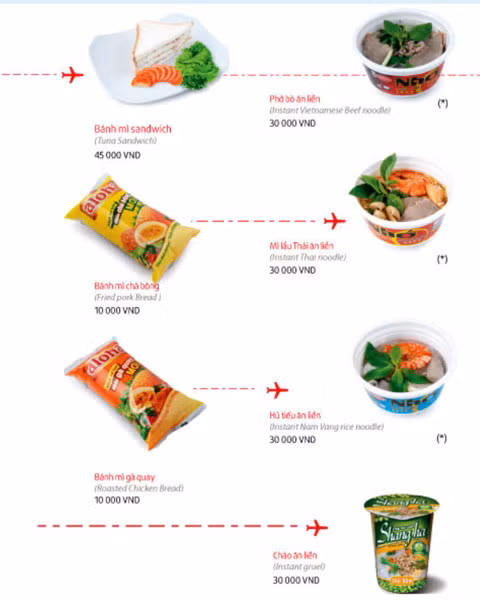 Mỳ tôm, đồ ăn liền là thức ăn nhẹ mà tất cả các hãng hàng không Việt Nam có trong menu phục vụ. Nhiều hành khách còn cho rằng, đây là món ngon và dễ ăn nhất trên các chuyến bay, đặc biệt là với khoang hạng phổ thông.
