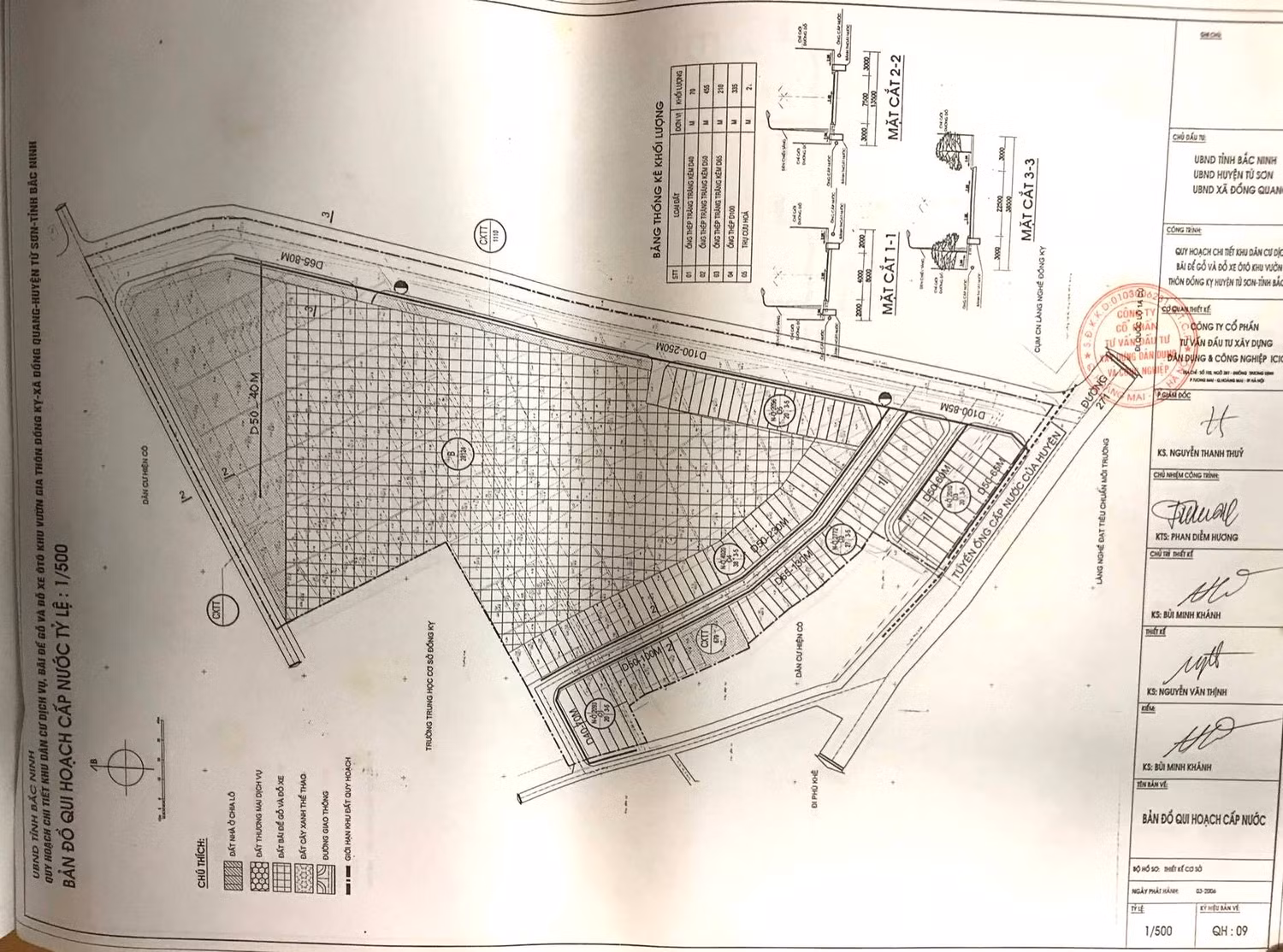Bản đồ quy hoạch Dự án đầu tư xây dựng hạ tầng khu dịch vụ thương mại làng nghề, bãi để xe, bãi gỗ tại phường Đồng Kỵ Bản đồ quy hoạch Dự án đầu tư xây dựng hạ tầng khu dịch vụ thương mại làng nghề, bãi để xe, bãi gỗ tại phường Đồng Kỵ