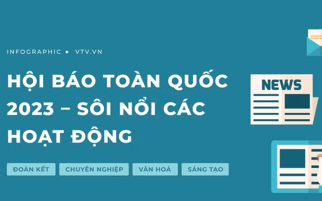 Ảnh: vtv.vn