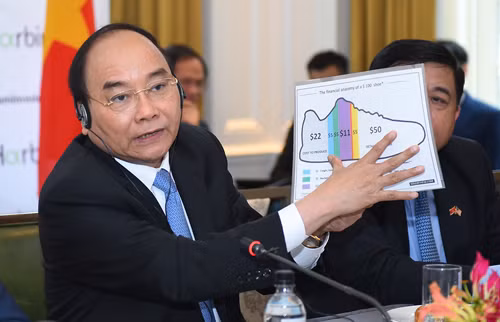 Việt Nam và Hoa Kỳ không có sự đối đầu về thương mại ảnh 2