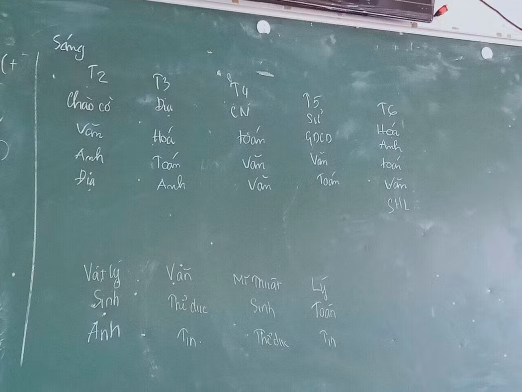 Thời khóa biểu học 2 buổi/ngày được xếp các tiết học chính khóa và tăng cường sáng chiều lẫn lộn của Trường Trung học cơ sở Lê Quý Đôn thành phố Rạch Giá tỉnh Kiên Giang (Ảnh CTV) Thời khóa biểu học 2 buổi/ngày được xếp các tiết học chính khóa và tăng cường sáng chiều lẫn lộn của Trường Trung học cơ sở Lê Quý Đôn thành phố Rạch Giá tỉnh Kiên Giang (Ảnh CTV)