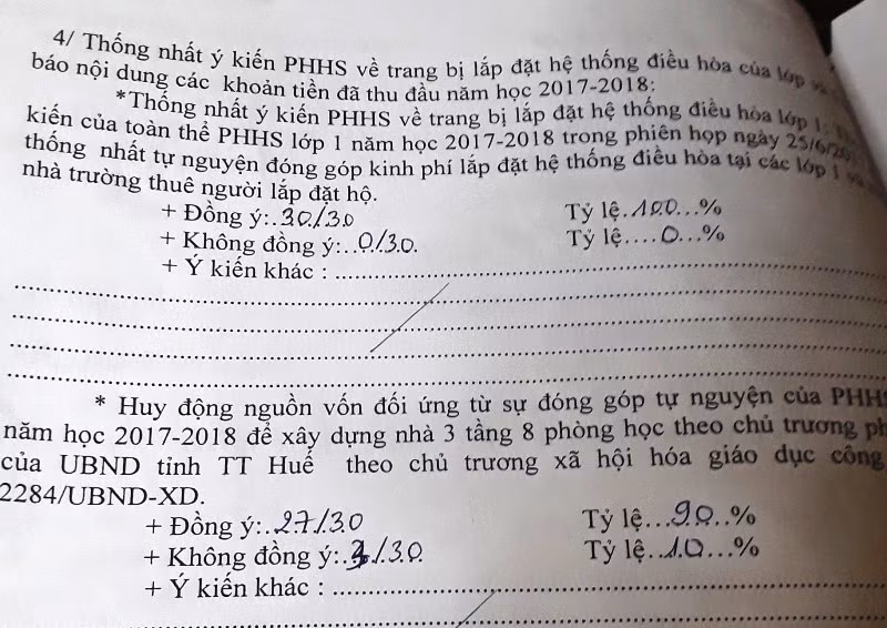 Biên bản họp phụ huynh đầu năm của một lớp 1 thống nhất việc “ủng hộ” tiền xây dựng cho nhà trường (ảnh: TL)