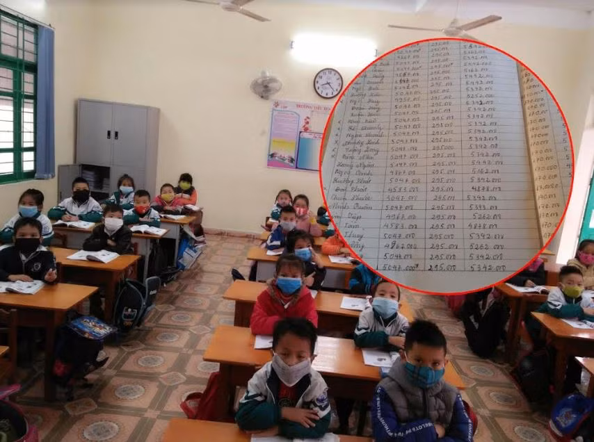 Phụ huynh trường Tiểu học Cộng Hiền phản ánh năm nào họ cũng phải đóng tiền mua bàn ghế cho con em, ảnh NVCC. Phụ huynh trường Tiểu học Cộng Hiền phản ánh năm nào họ cũng phải đóng tiền mua bàn ghế cho con em, ảnh NVCC.