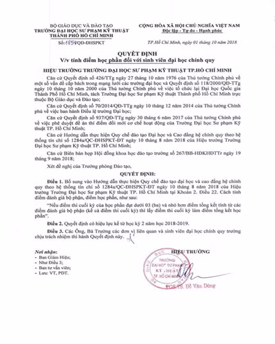Quyết định 1854 của Trường Đại học Sư phạm Kỹ thuật Thành phố Hồ Chí Minh (ảnh: CTV)