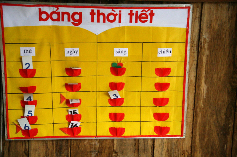 Một chiếc bảng thời tiết hết sức sáng tạo.