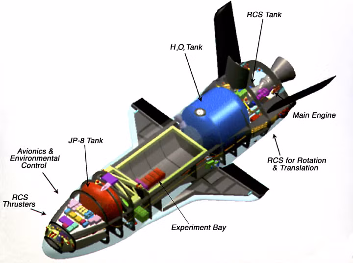 X-37B X-37B