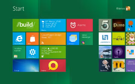 Đánh giá Windows 8 sau khi dùng thử ảnh 1