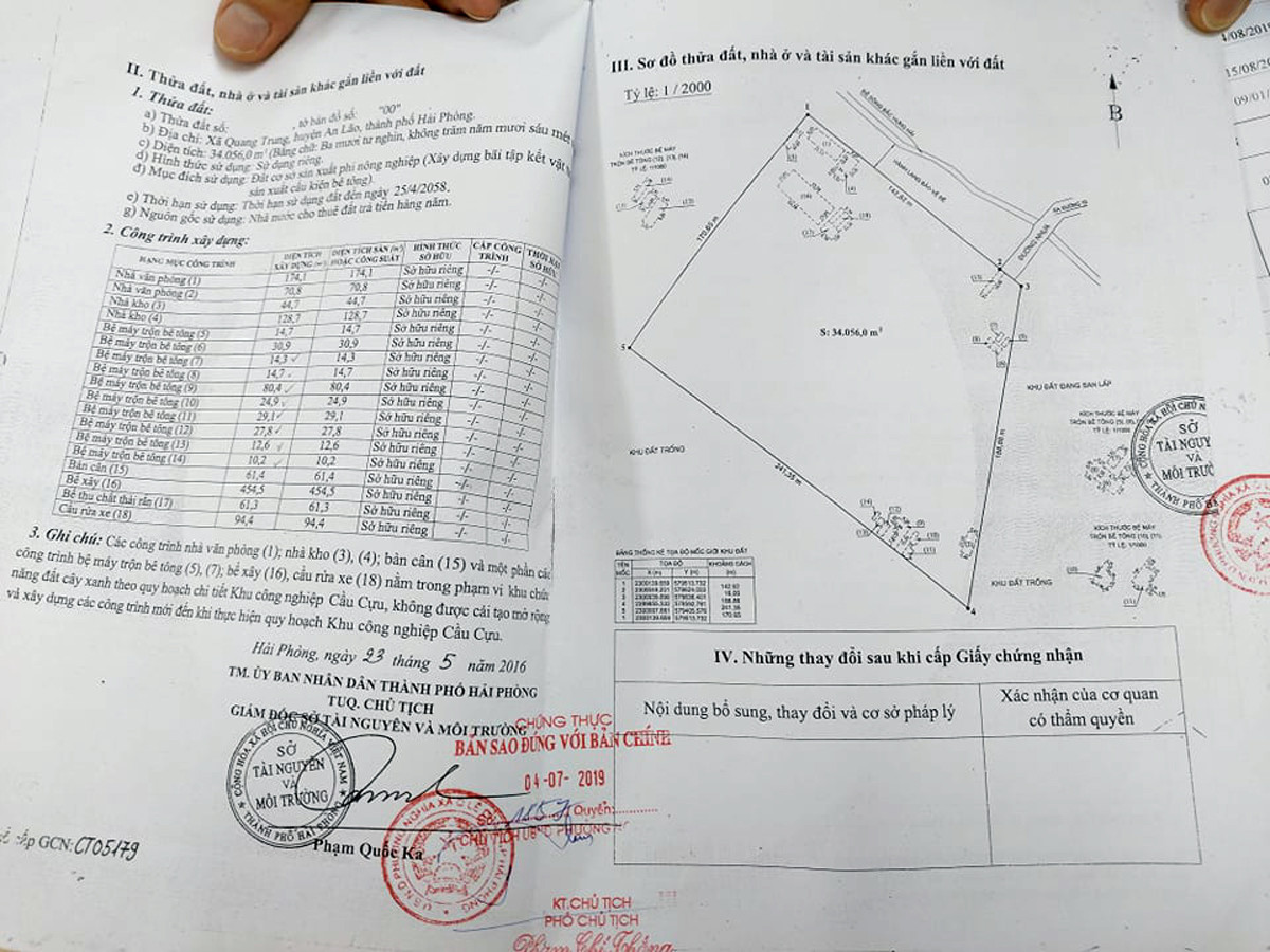 Việc cấp phép xây dựng cho Công ty cổ phần Thương mại và xây dựng Minh Sơn (huyện An Lão, Hải Phòng) tuân thủ đúng quy định của pháp luật (Ảnh: LT)