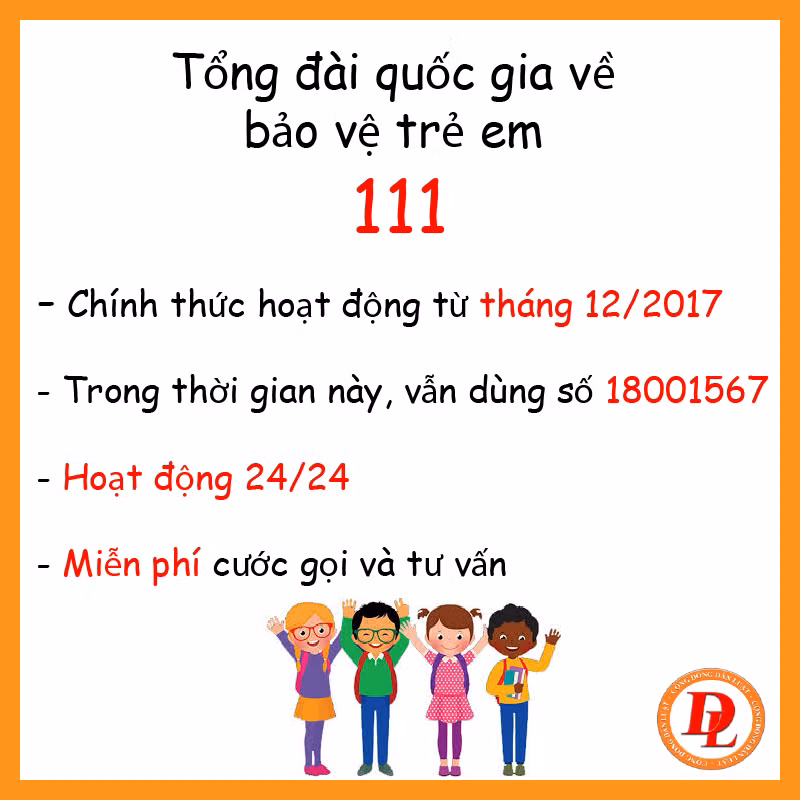 Tổng đài bảo vệ chăm sóc trẻ em hoạt động 24/24. Ảnh: Thuvienphapluat. Tổng đài bảo vệ chăm sóc trẻ em hoạt động 24/24. Ảnh: Thuvienphapluat.