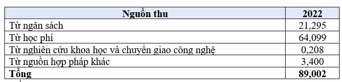 Tài chính.png