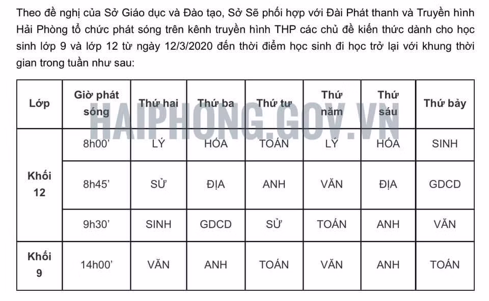 Lịch phát sóng việc dạy học trên kênh Truyền hình Hải Phòng dành cho học sinh lớp 9 và lớp 12 (Ảnh: haiphong.gov.vn)