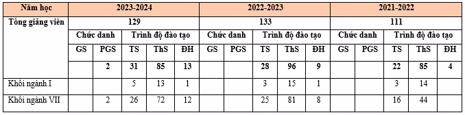 Giảng viên.PNG