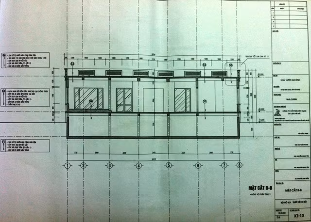 Mặt cắt B-B