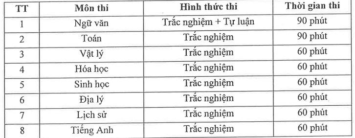 môn thi.png