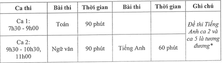 ca thi 1.png