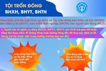 Trốn đóng bảo hiểm xã hội bị xử lý thế nào?