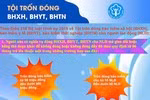Trốn đóng bảo hiểm xã hội bị xử lý thế nào?
