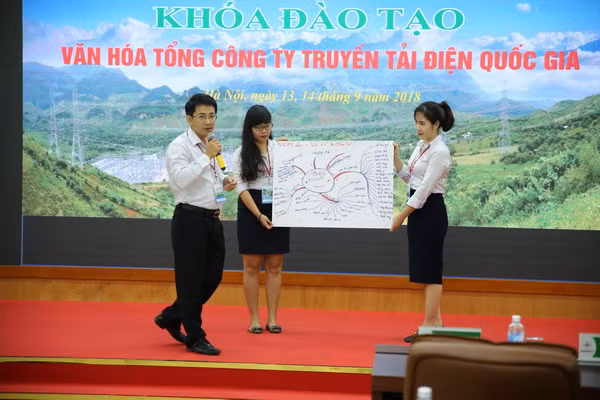 Thuyết trình về văn hóa EVNNPT qua bản đồ tư duy. ảnh: evnnpt. Thuyết trình về văn hóa EVNNPT qua bản đồ tư duy. ảnh: evnnpt.