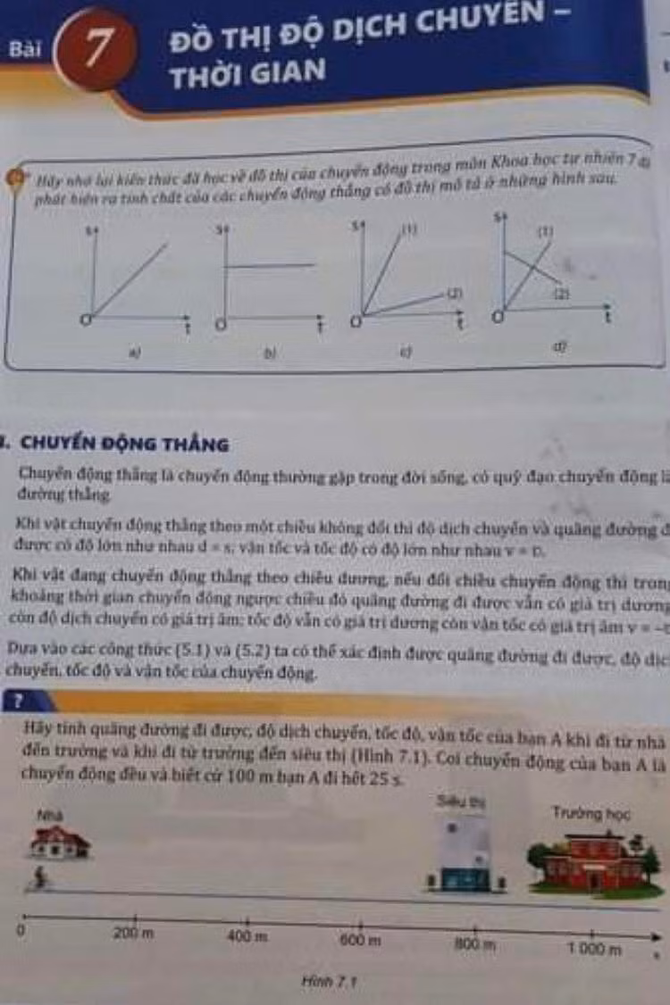 Ảnh 5. Nội dung Bài 7 trong sách giáo khoa Vật lí 10. (Ảnh: Mai Văn Túc) Ảnh 5. Nội dung Bài 7 trong sách giáo khoa Vật lí 10. (Ảnh: Mai Văn Túc)