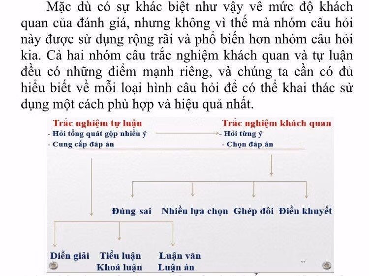 Một phần nội dung tập huấn về việc ra đề trắc nghiệm môn Ngữ văn. (Ảnh: Cao Nguyên)